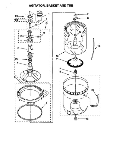 Agitator, basket and tub