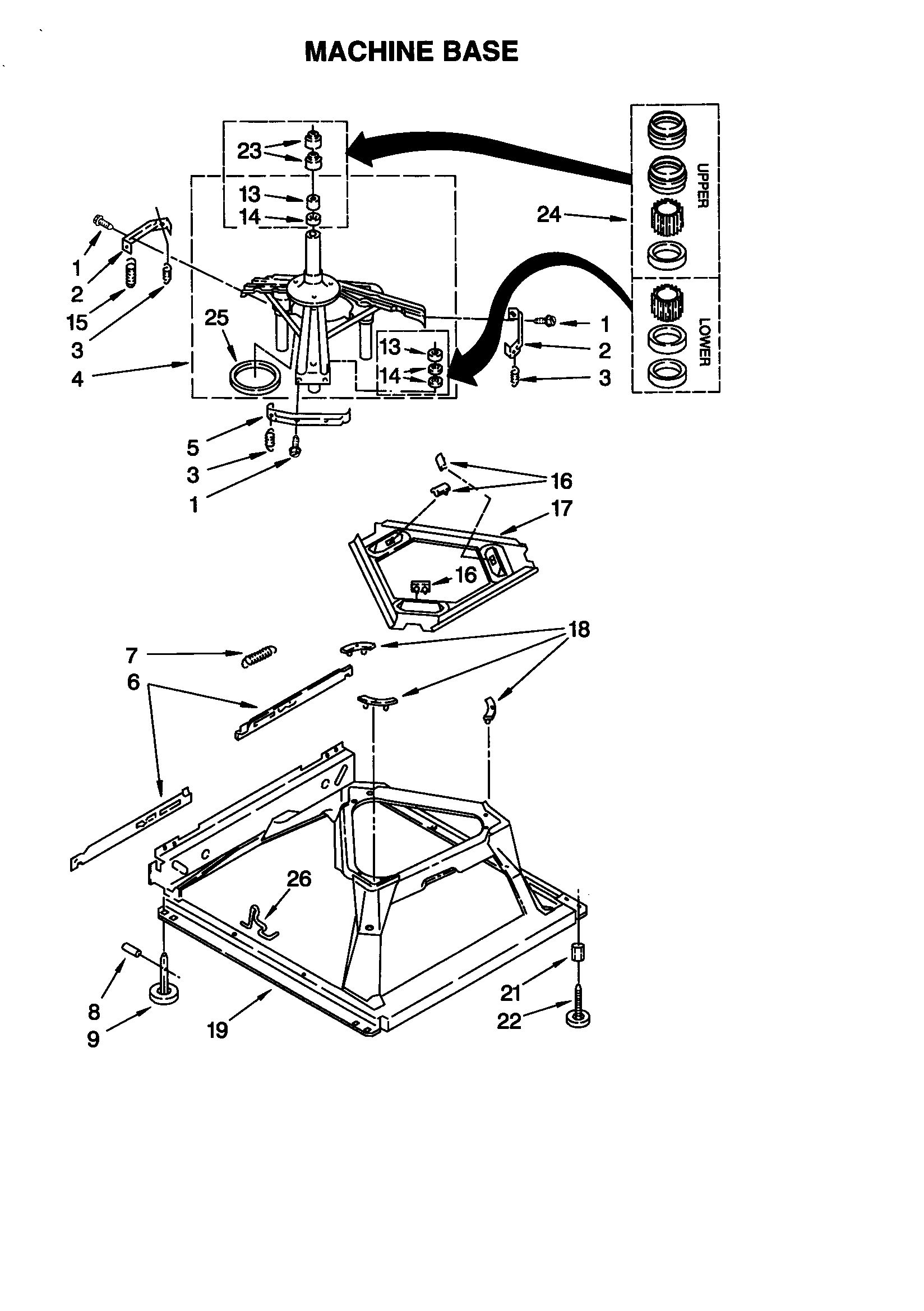 Machine base