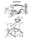 Machine base