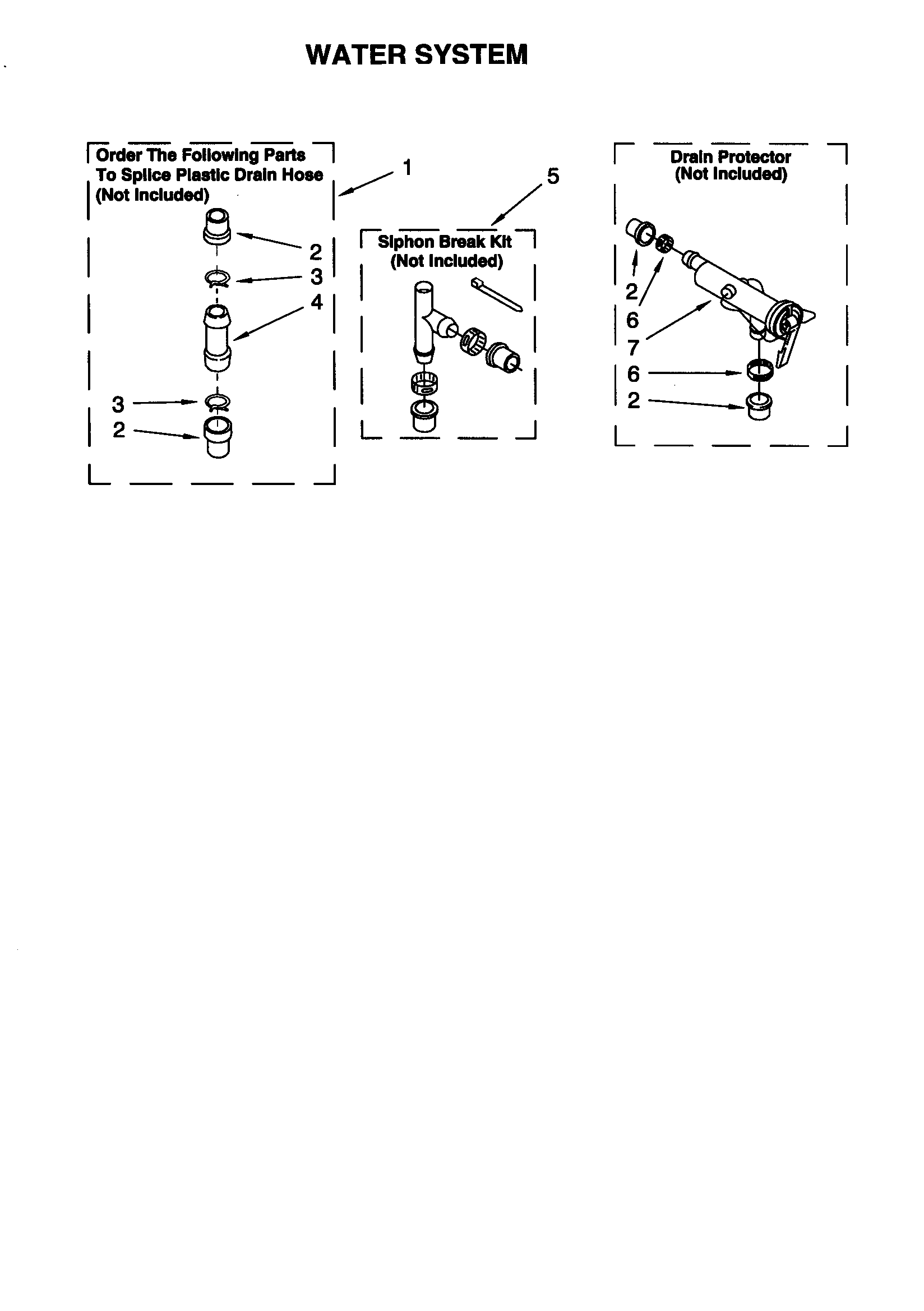 Water system