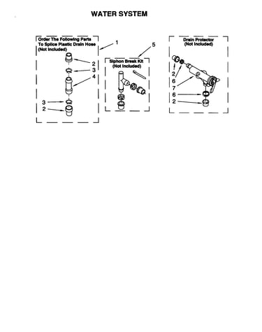 Water system