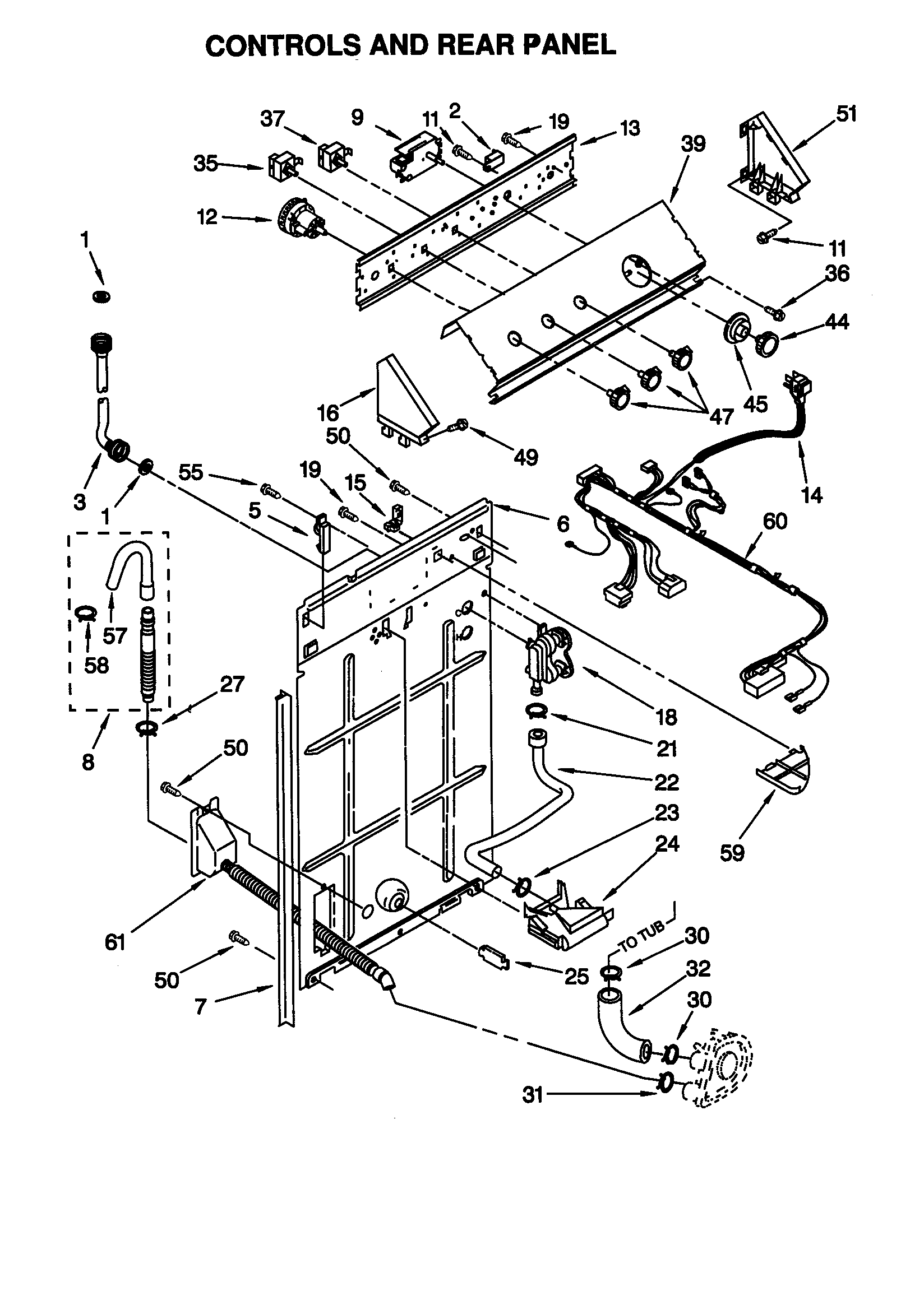 Controls and rear panel