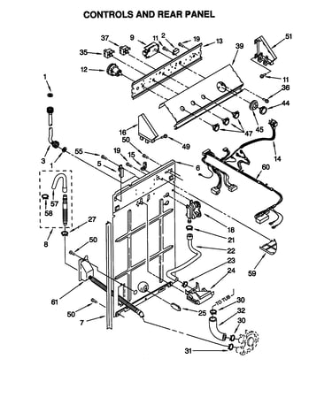 Controls and rear panel