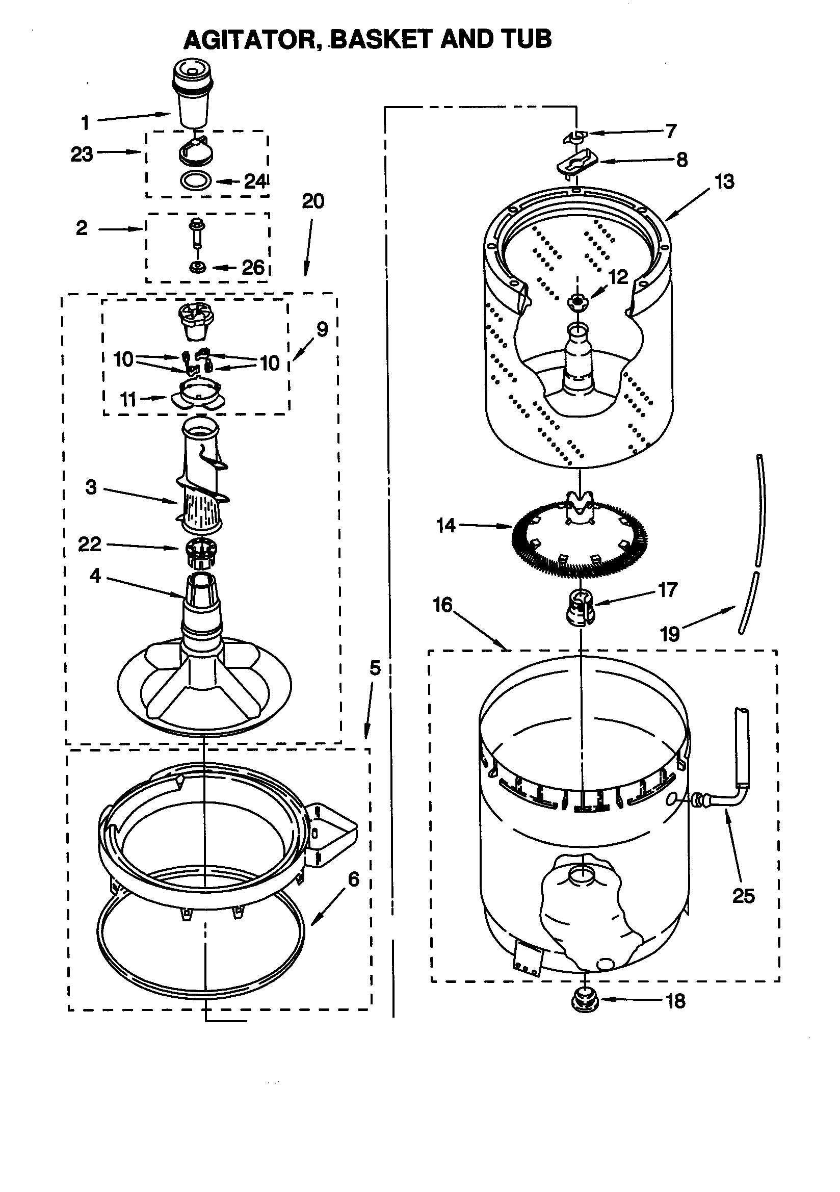 Agitator, basket and tub