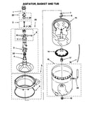 Agitator, basket and tub