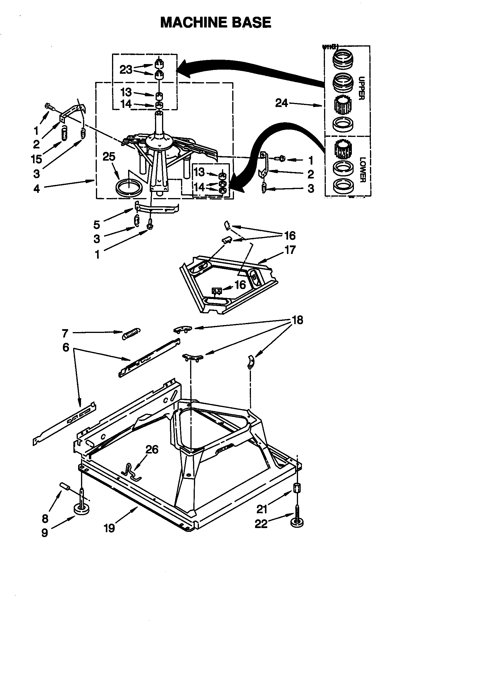 Machine base