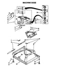 Machine base