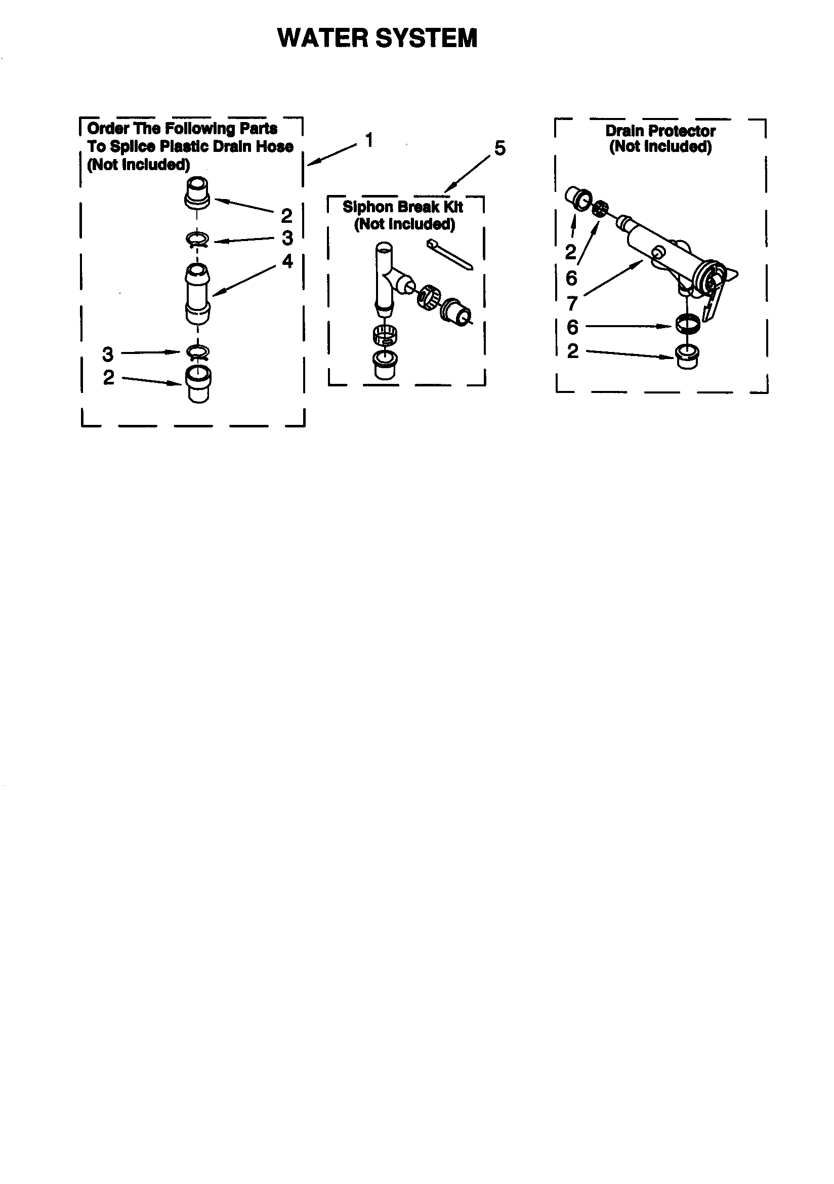 Water system