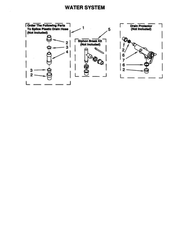 Water system