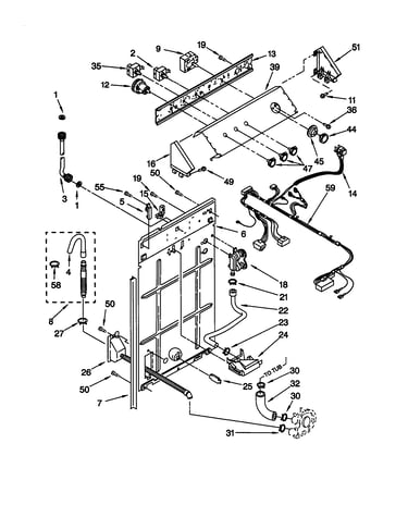Controls and rear panel