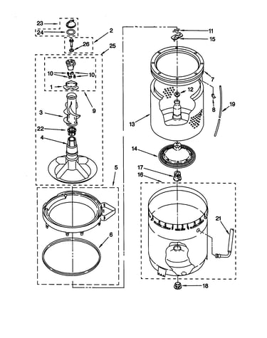 Agitator, basket and tub