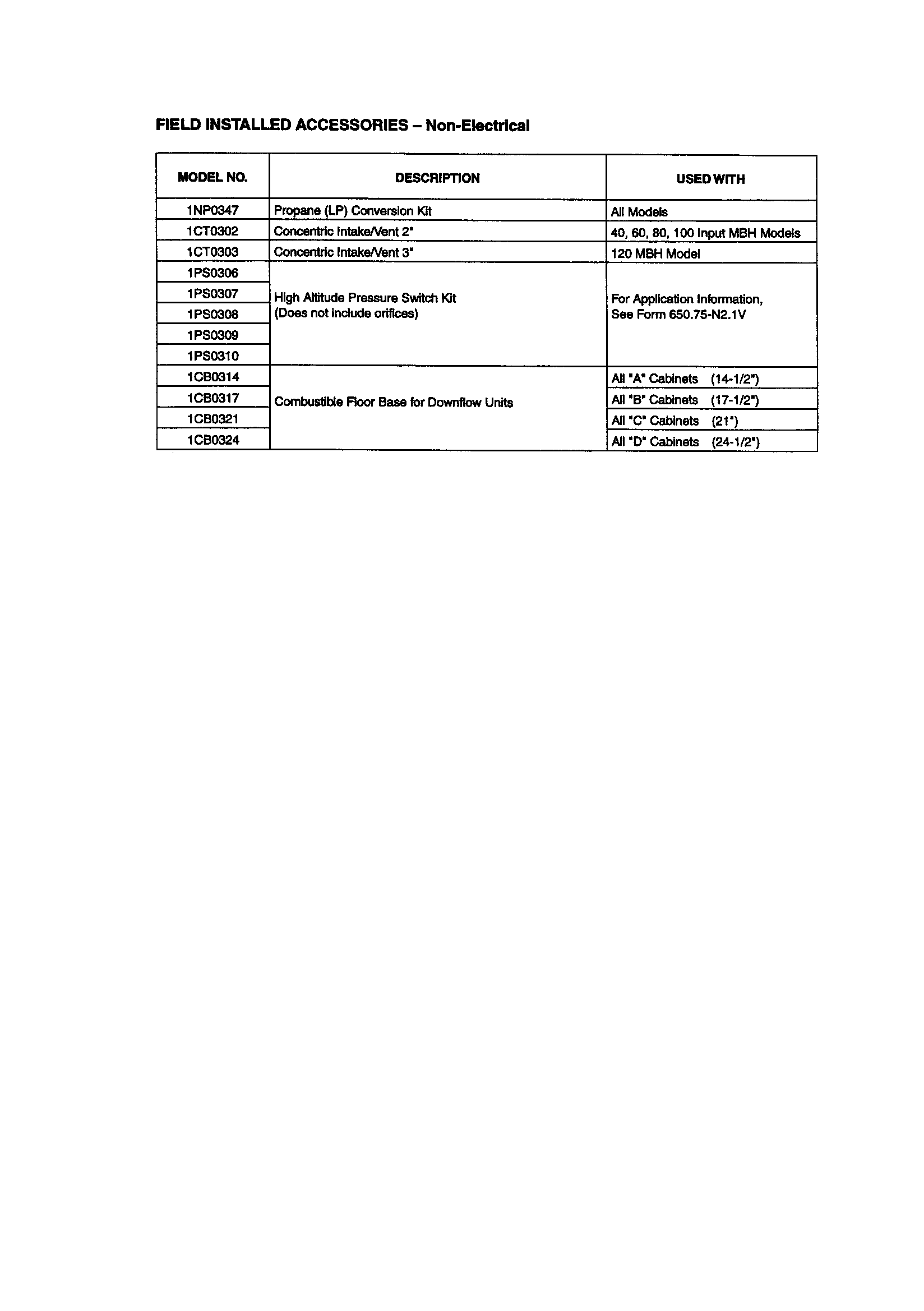 FIELD INSTALLED ACCESSORIES-NON ELECTRICAL