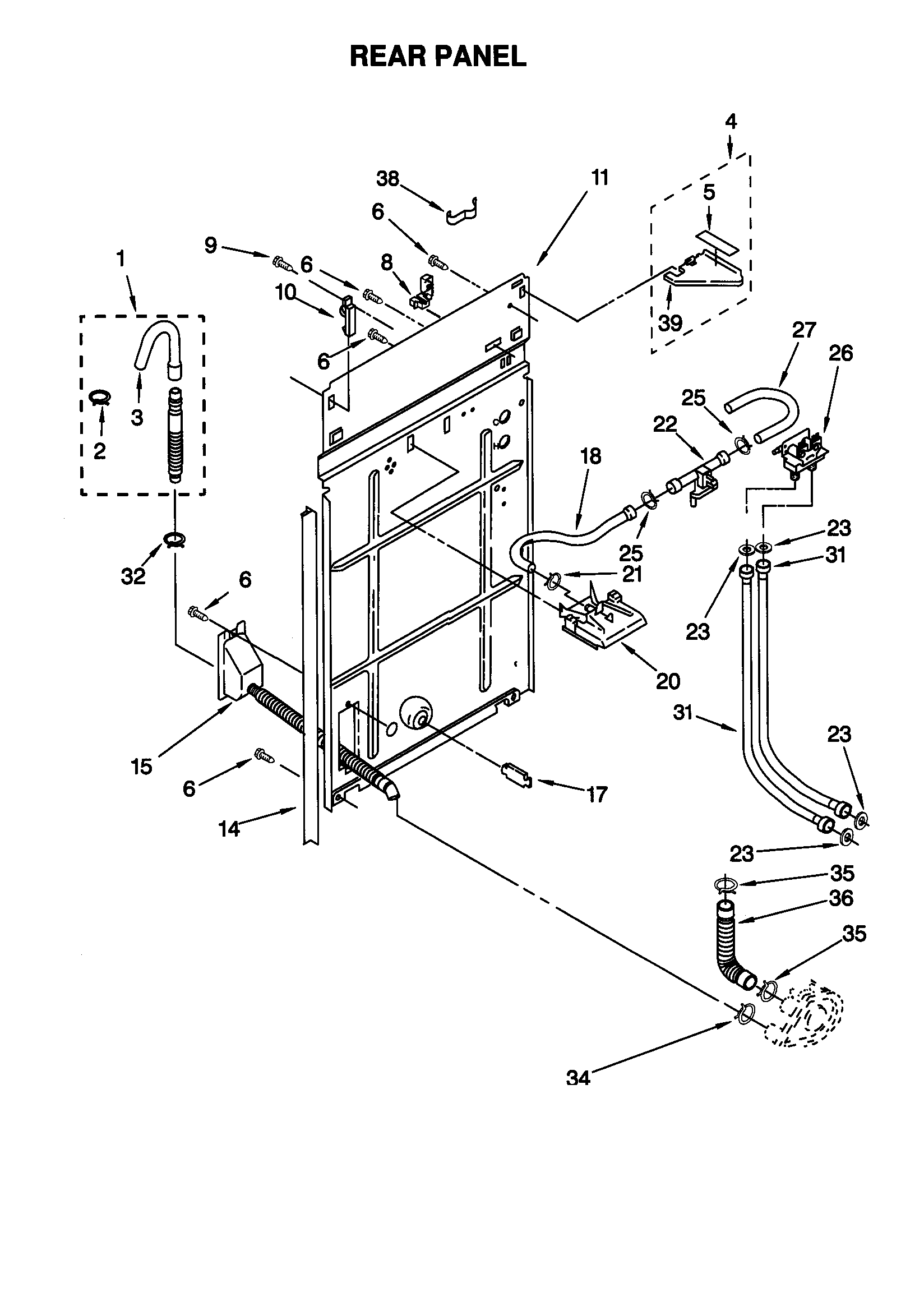 REAR PANEL