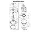 Kenmore 11028894791 agitator, basket and tub diagram