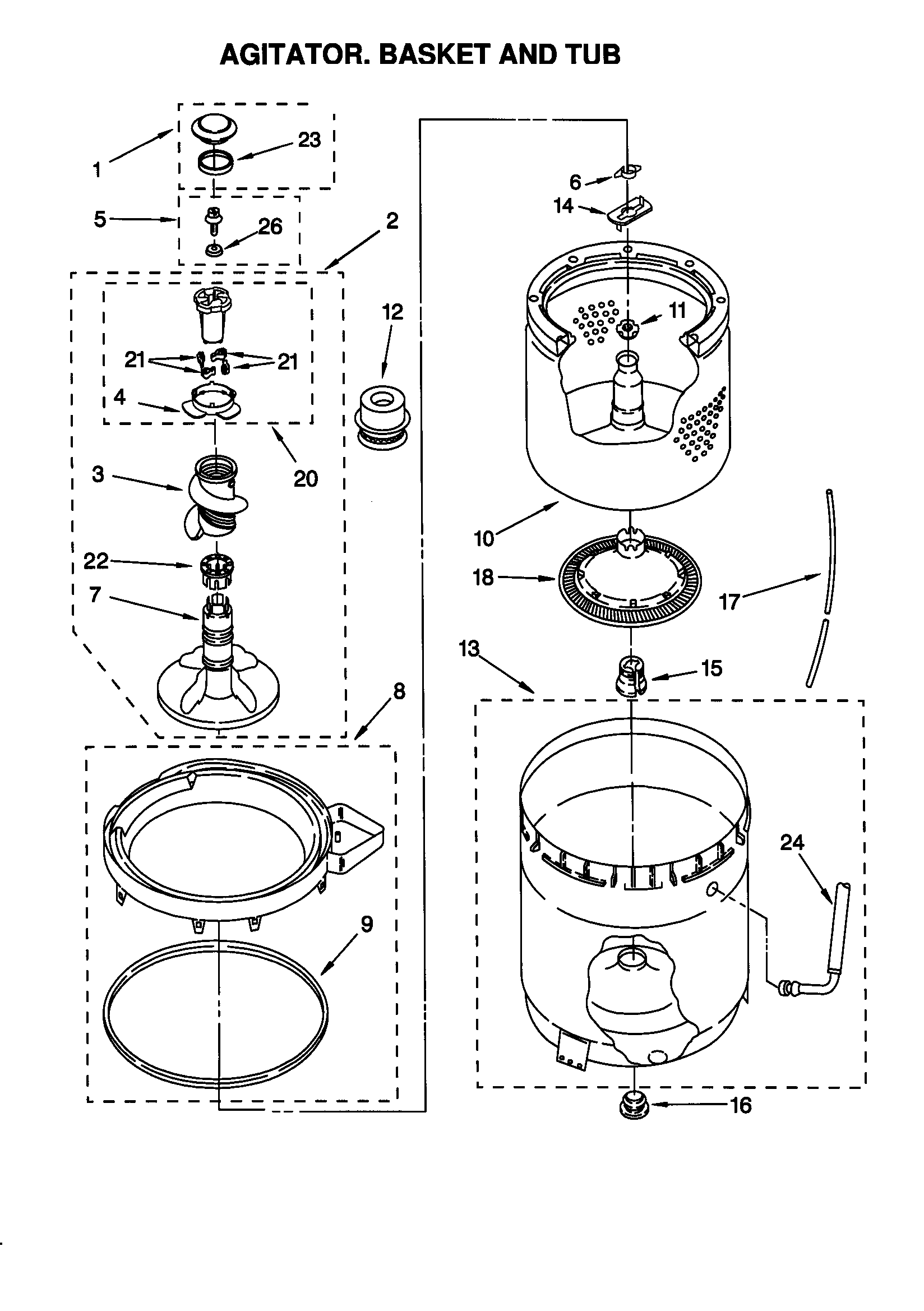 Agitator, basket and tub