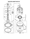 Agitator, basket and tub