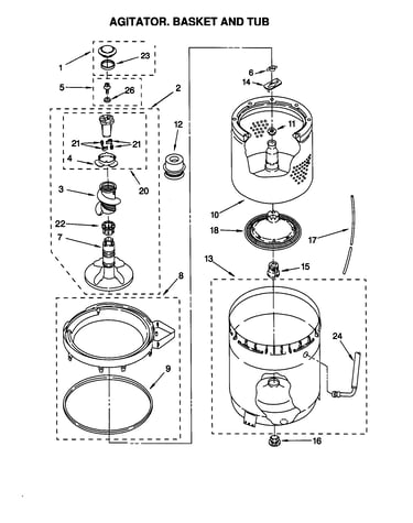 Agitator, basket and tub