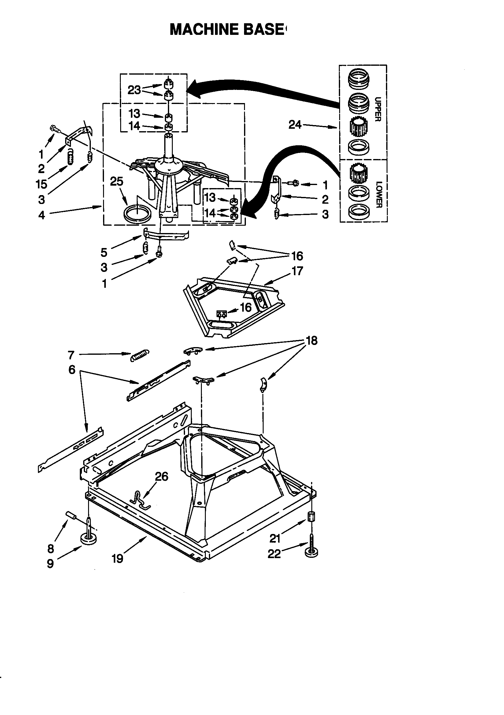 Machine base
