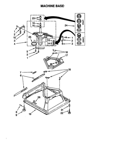 Machine base