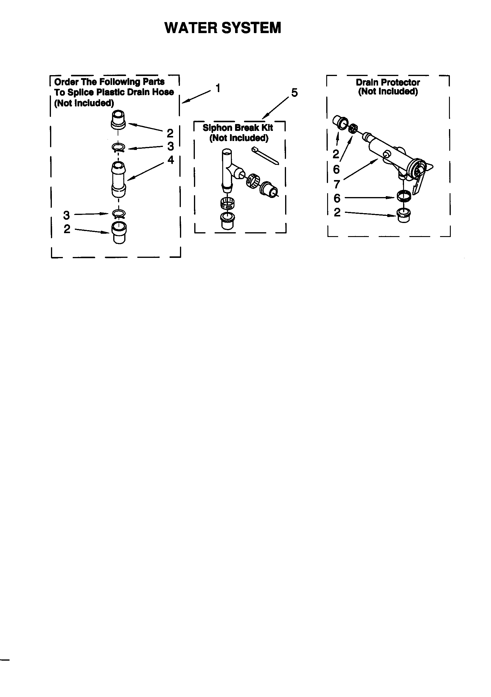 Water system