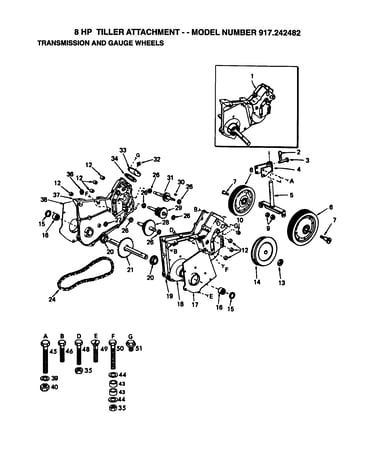 Transmission and gauge wheels