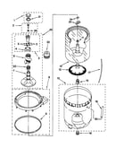 Agitator/basket/tub