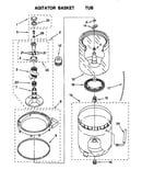 Agitator/basket/tub