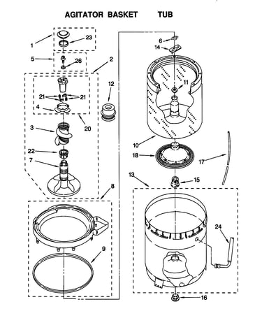 Agitator/basket/tub