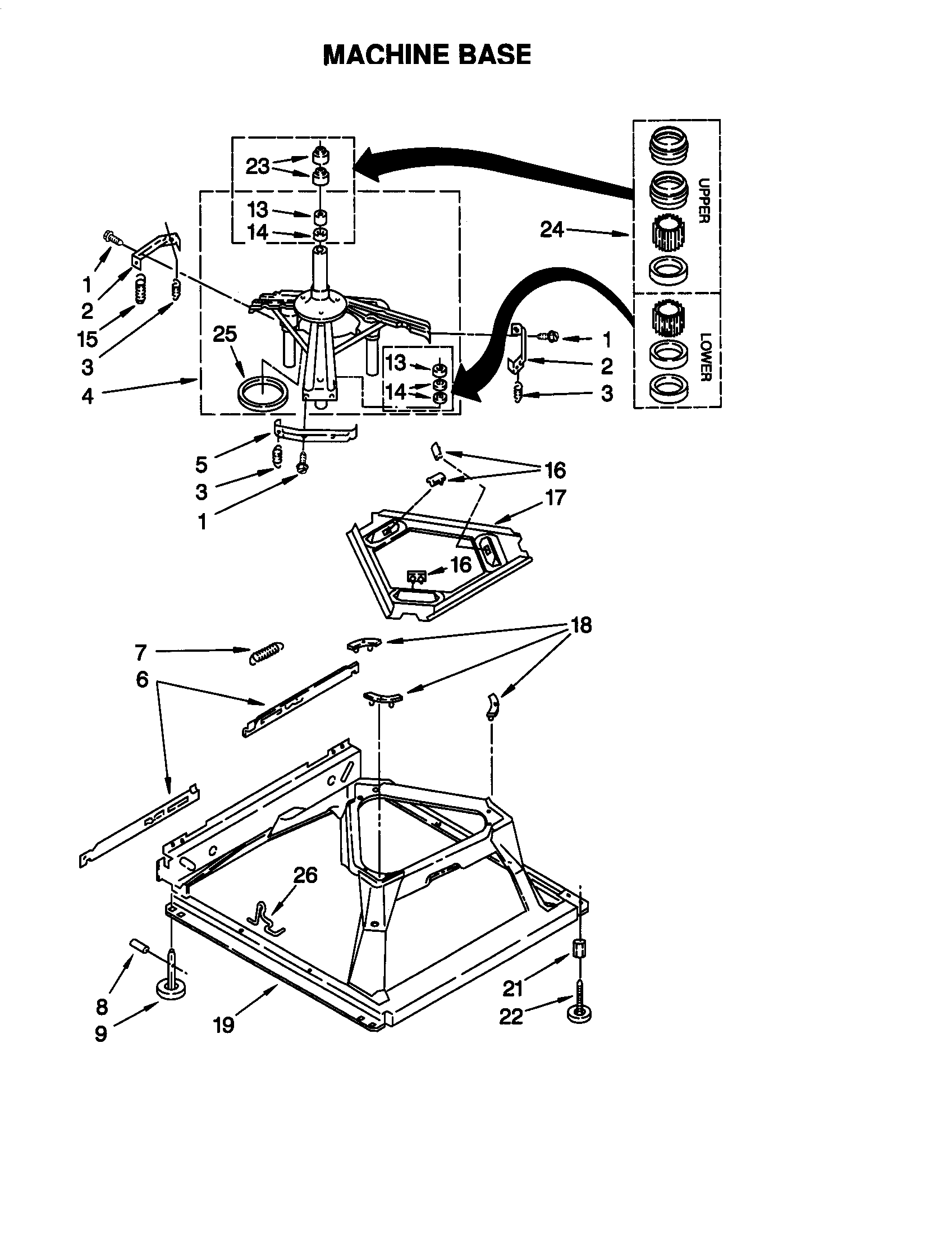 Machine base