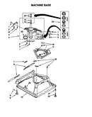 Machine base