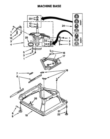 Machine base