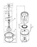 Agitator/basket/tub