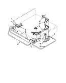 Bleach/detergent/rinse dispenser