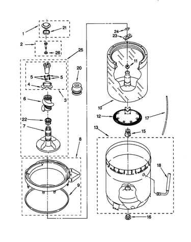 Agitator/basket/tub