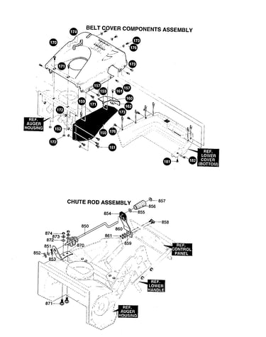 Belt cover components assembly