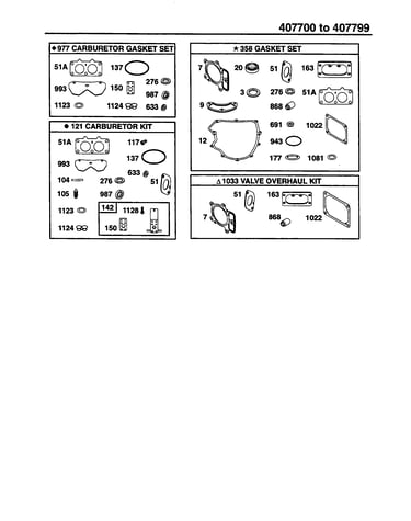Gasket sets