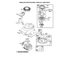 Briggs & Stratton 12H802-1928-E1 rewind starter diagram