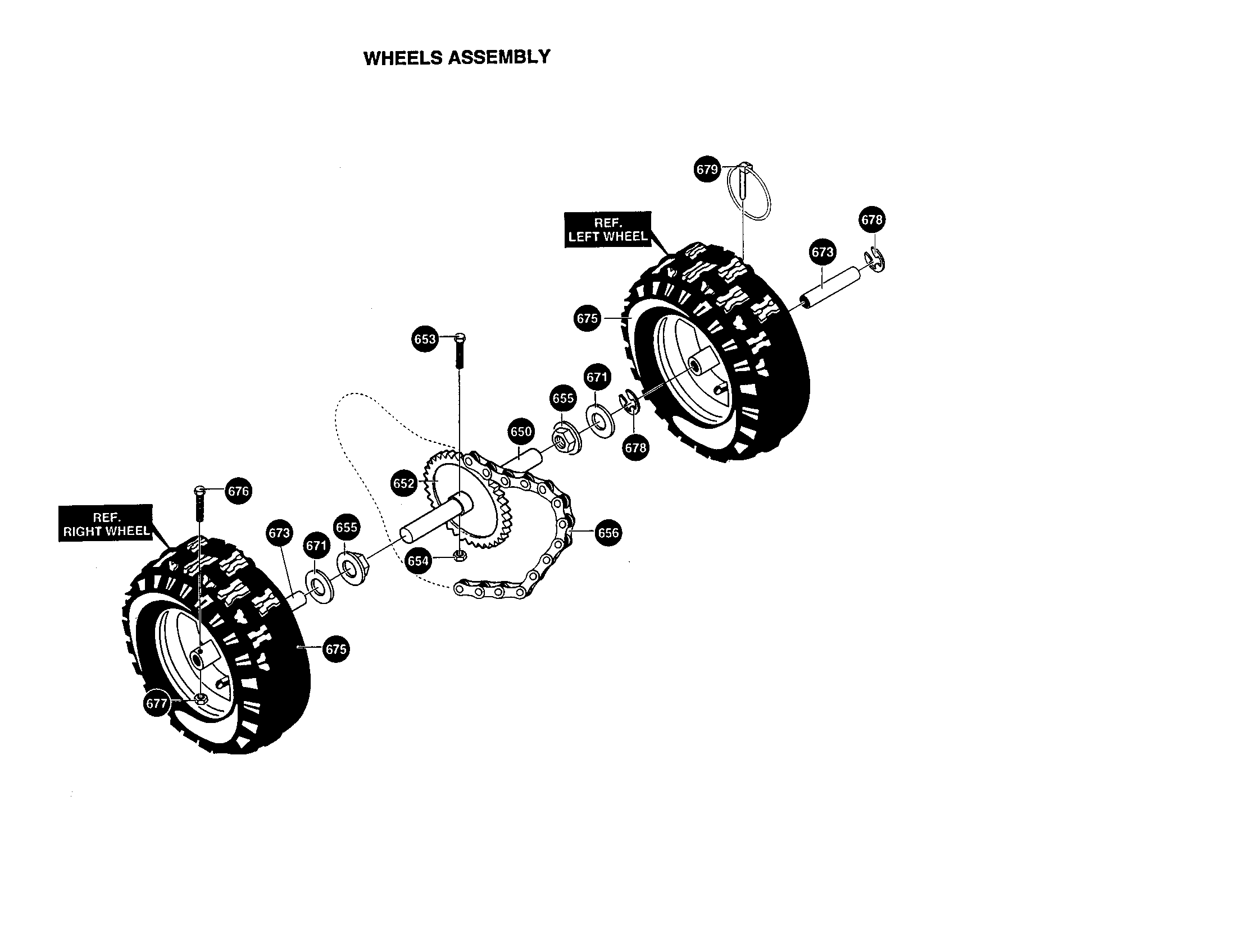 Wheels assembly