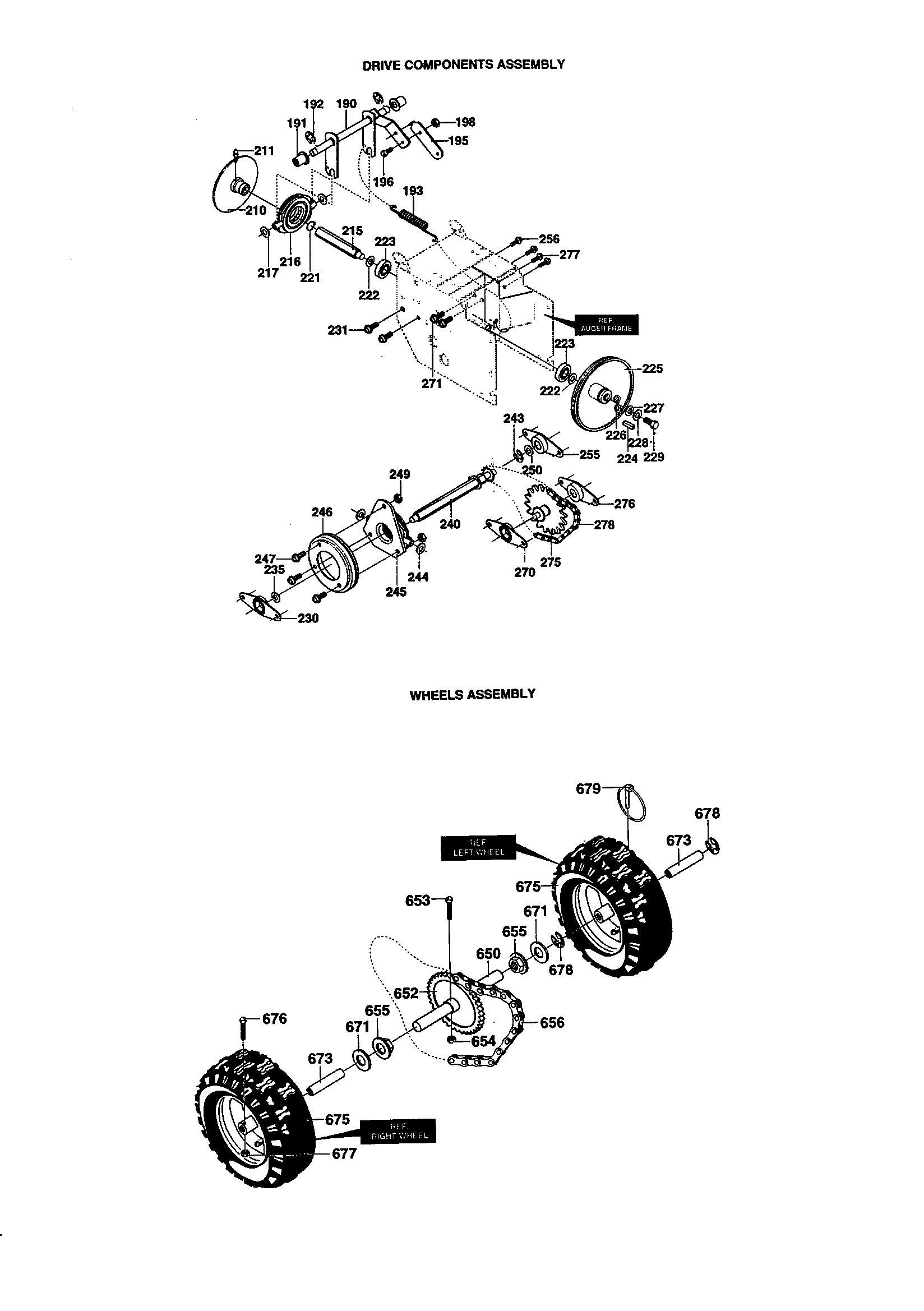 Drive components