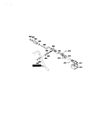 Chute rod assembly
