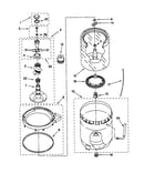 Agitator/basket/tub