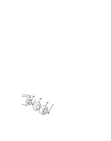 Wheels and tires