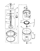 Agitator/basket/tub