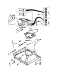 Machine base