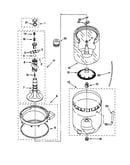 Agitator/basket/tub