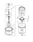 Agitator/basket/tub