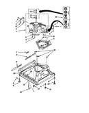 Machine base