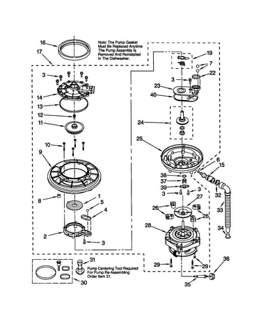 Pump and motor