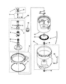 Agitator/basket/tub