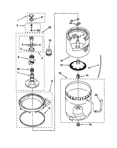Agitator/basket/tub